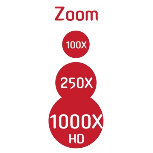 Mikroszkóp 50 kísérlet