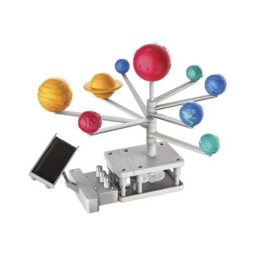 4M: HIBRID NAPELEMES NAPELEMES RENDSZER