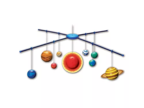 4M nagy Naprendszer készlet