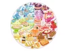 Puzzle kör 500 db - Desszertek