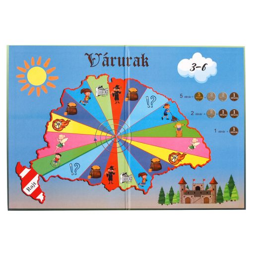 Várurak társasjáték