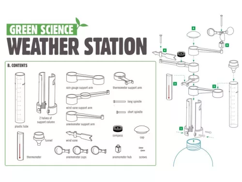 4M időjárás figyelő állomás készlet