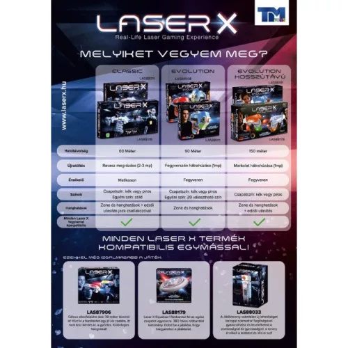 Laser X: Mikroblaster fegyver szett